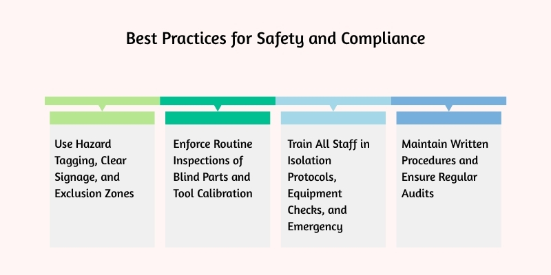 Best Practices for Safety and Compliance